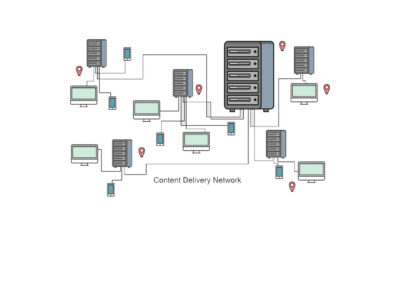 شبکه توزیع محتوا یا CDN چیست ؟