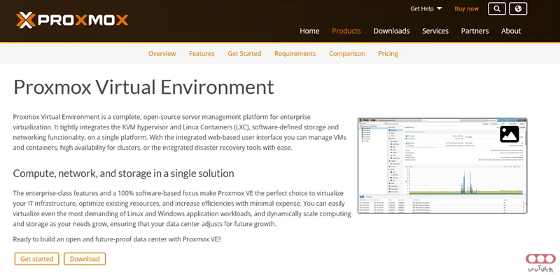 نرم افزار Proxmox Virtual Environment