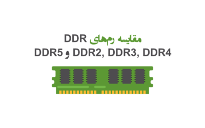 DDR, DDR2, DDR3, DDR4 و DDR5