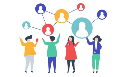 بازاریابی جهانی