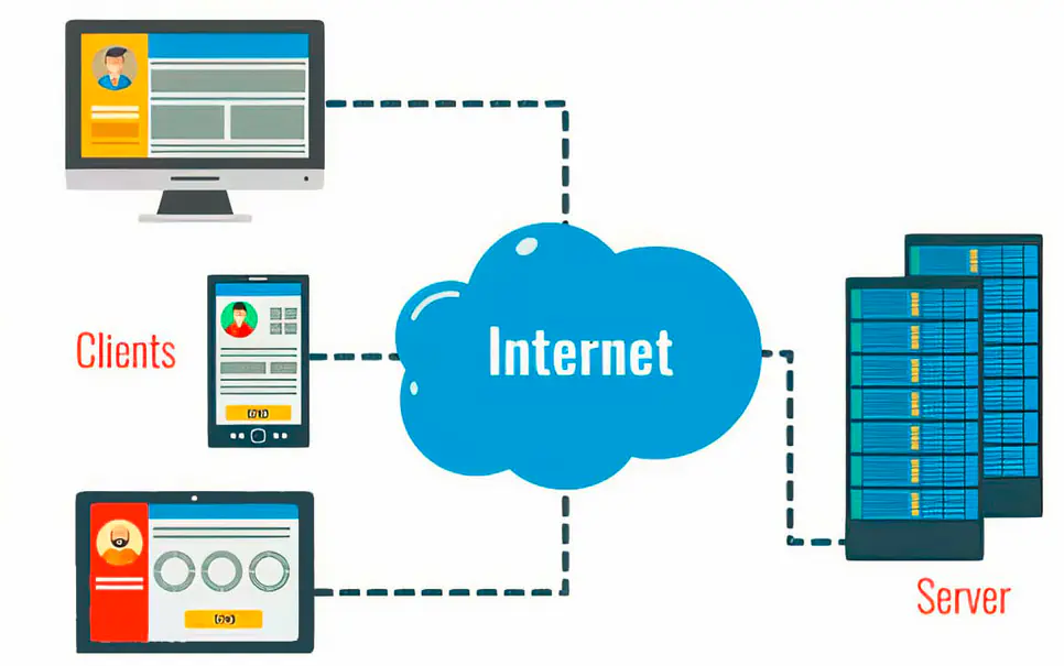 Client Server چیست؟ | وبلاگ پویان آی تی