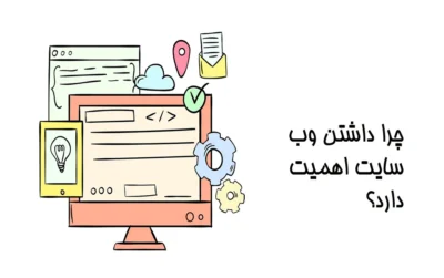 اهمیت وب سایت برای کسب و کارها