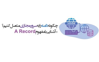 دامنه