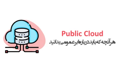 Public Cloud