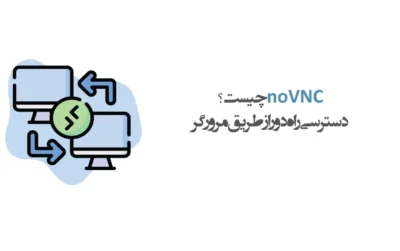 what is noVNC