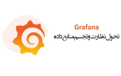 Grafana banner