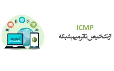 پروتکل ICMP