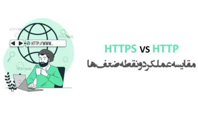 Https-vs-Http