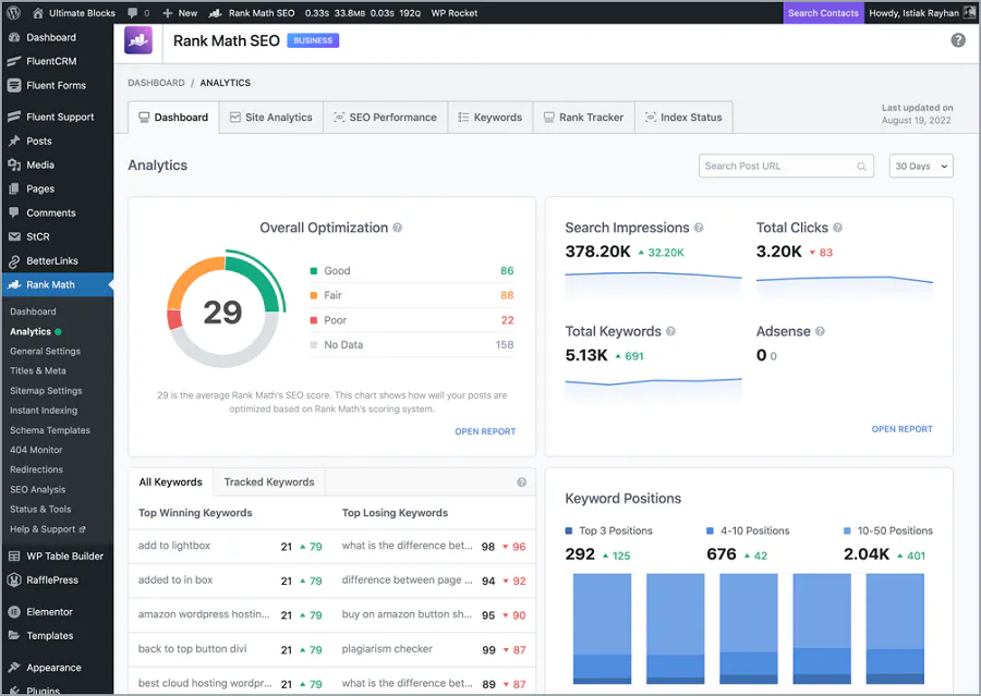 Rank-Math-SEO-Analytics