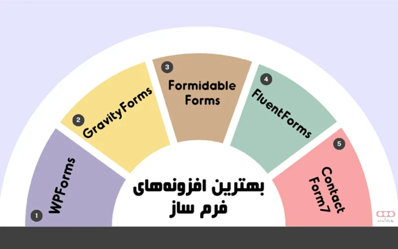 5 افزونه فرم ساز