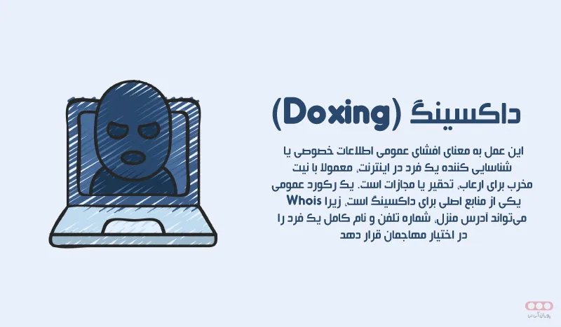 doxing-info