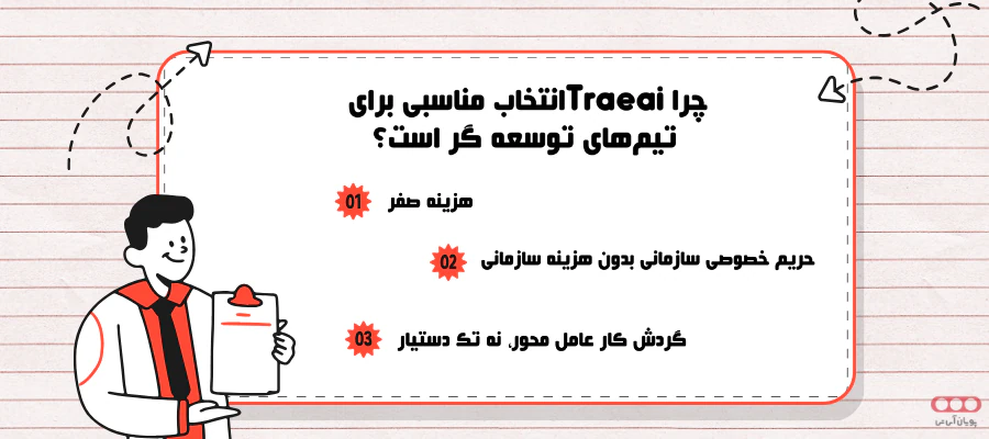 دلایل انتخاب Trae ai