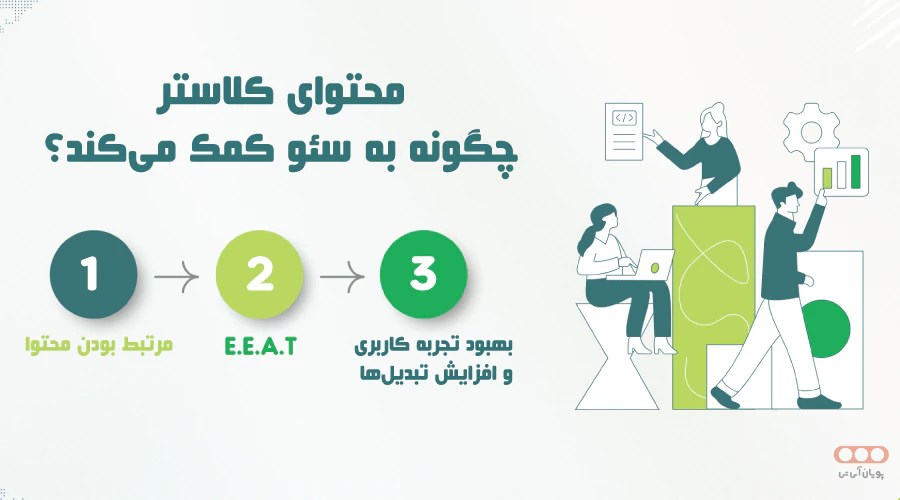 محتوای پیلار کلاستر