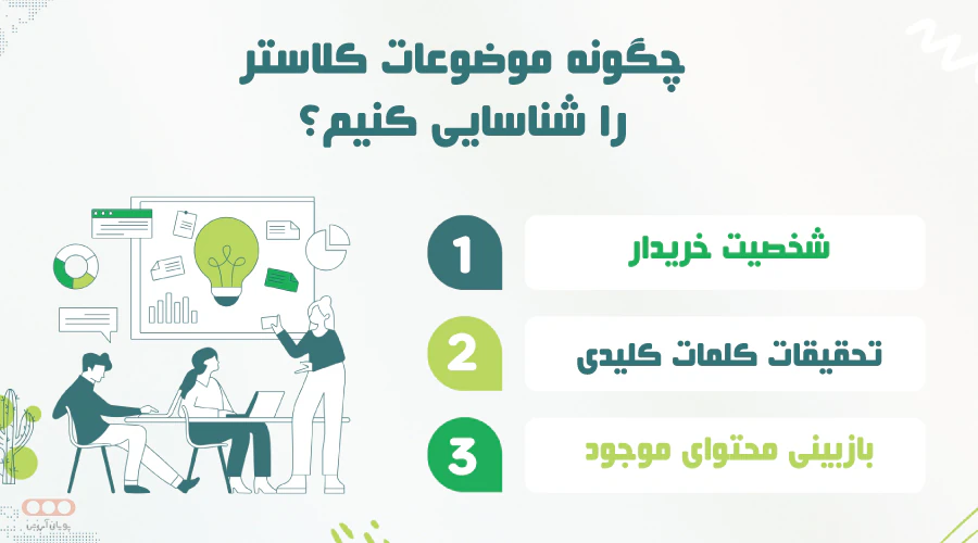 چگونه موضوعات کلاستر را شناسایی کنیم؟