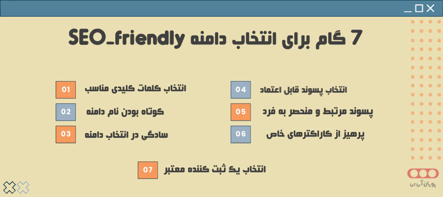 7 گام برای انتخاب دامنه SEO-friendly