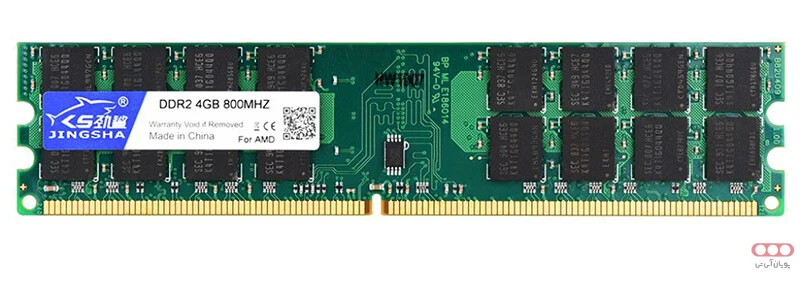 DDR2-RAM