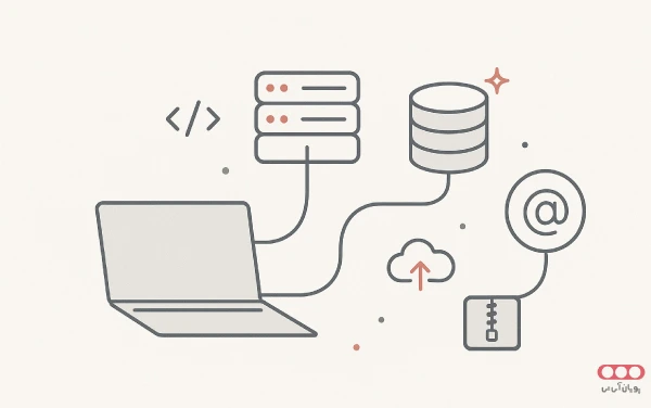 Host-Immigration-Requirements