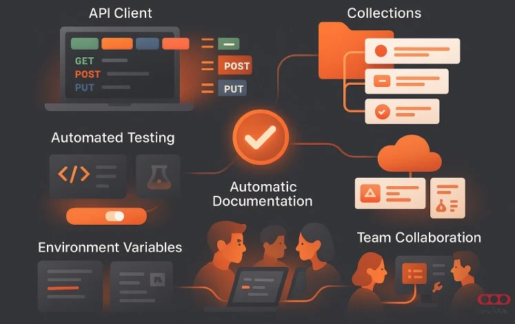 Postman-Feature-Illustration_simple