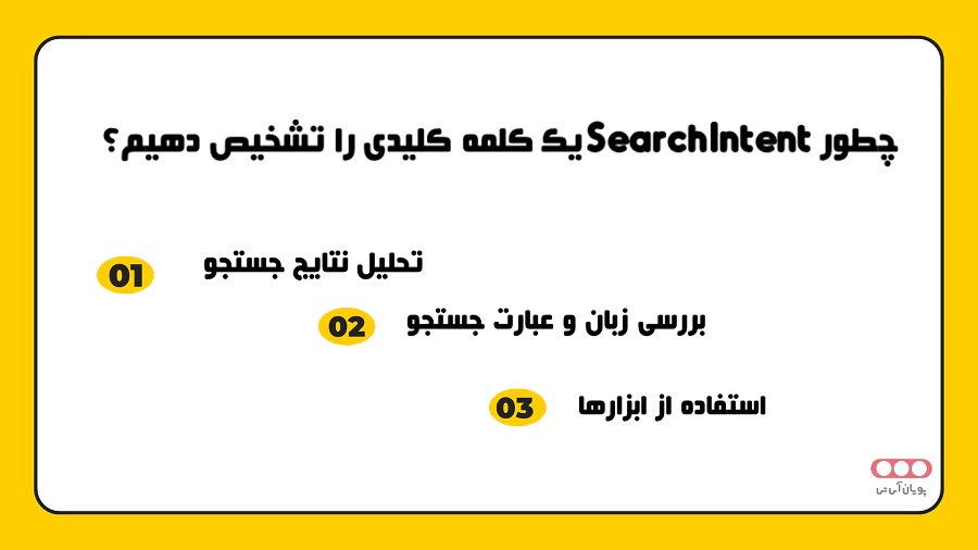 Search Intentکلمه کلیدی