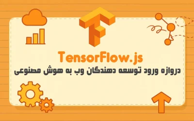 What-is-TensorFlowJS