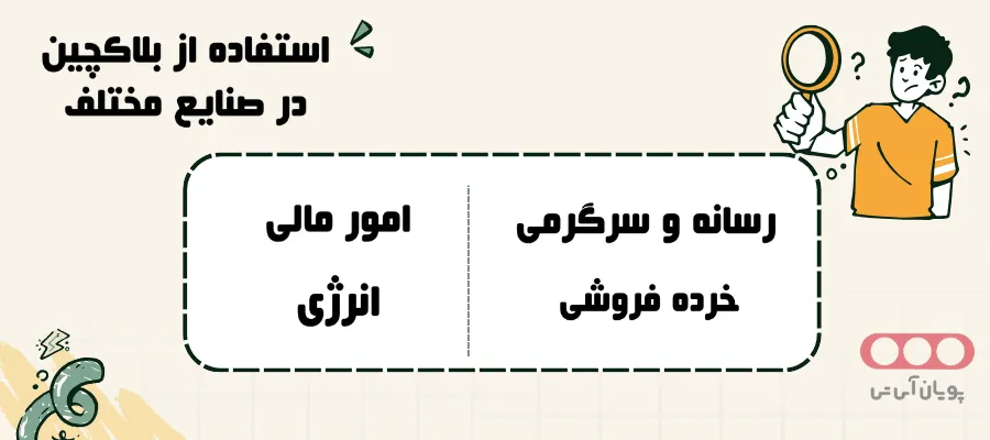 اهمیت بلاکچین