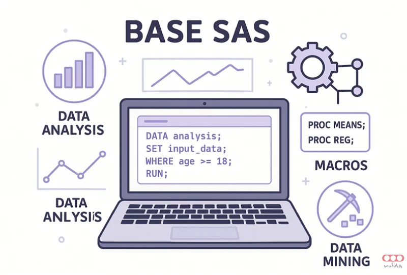 زبان برنامه نویسی SAS