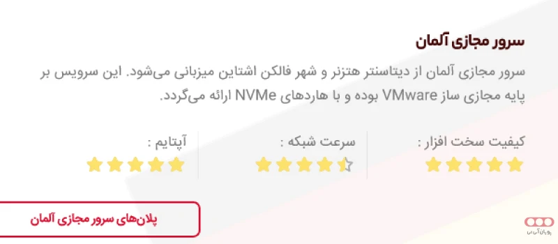 سرور مجازی آلمان