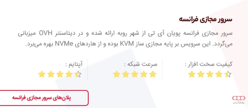 سرور مجازی فرانسه