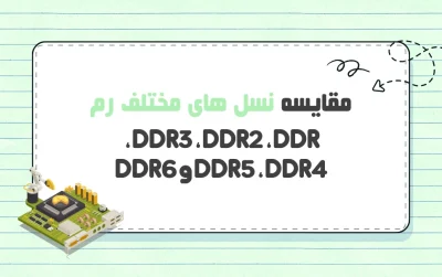 مقایسه رم‌های DDR ،DDR2 ،DDR3 ،DDR4 ،DDR5 و DDR6