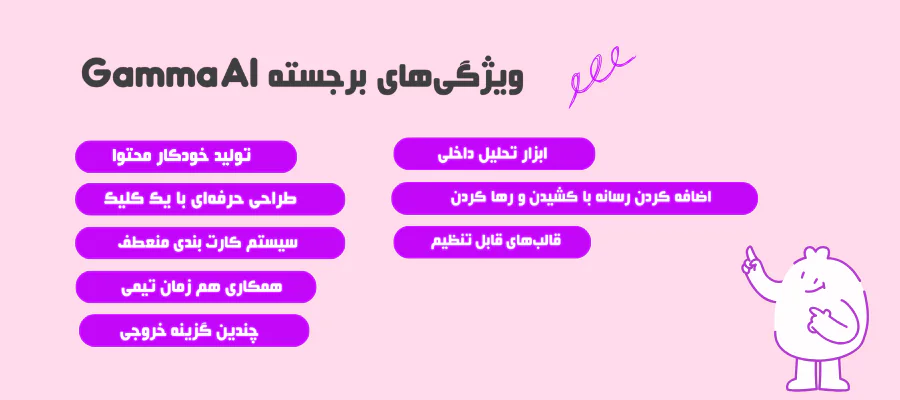 ویژگی های Gamma AI