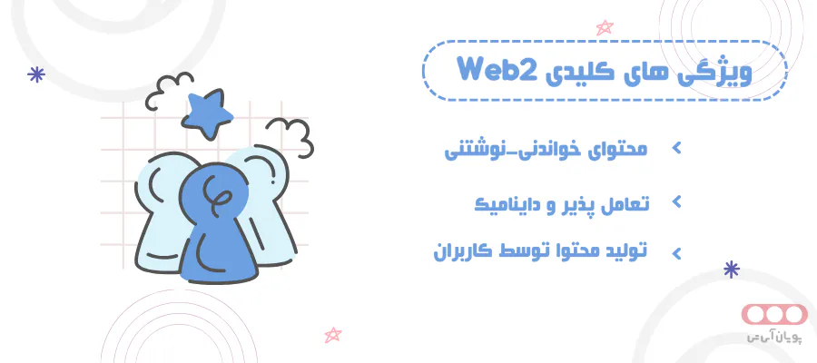 ویژگی های کلیدی web2