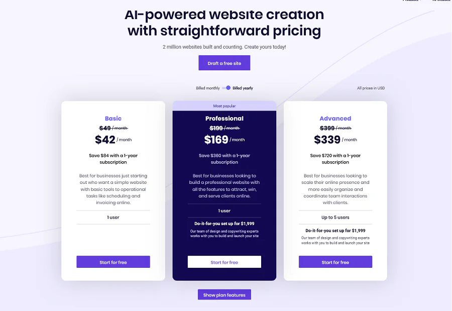 پلن های قیمت Gamma AI