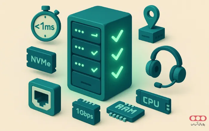 Stock-Trading-VPS-3D_simple_compose