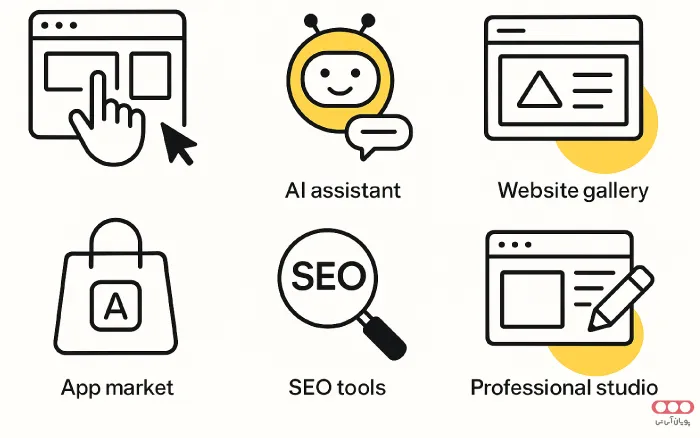 Website-Builder-Features_simple_compose