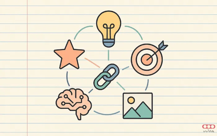 strategies-to-increase-Click-Through-Rate