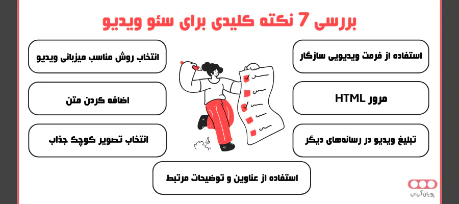 Diagram showing Key Tips for Video SEO
