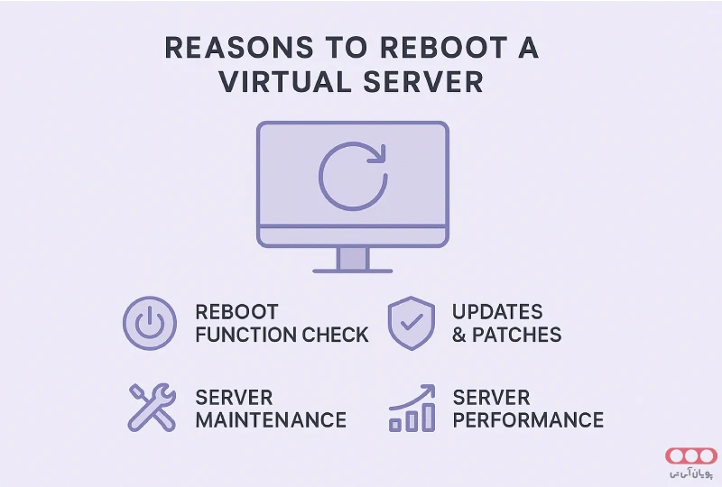 دلایل ریبوت سرور مجازی