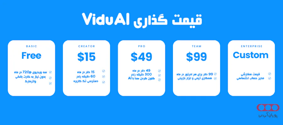 قیمت گذاری Vidu AI