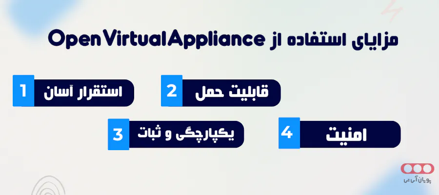 مزایای استفاده ازOpen Virtual Appliance