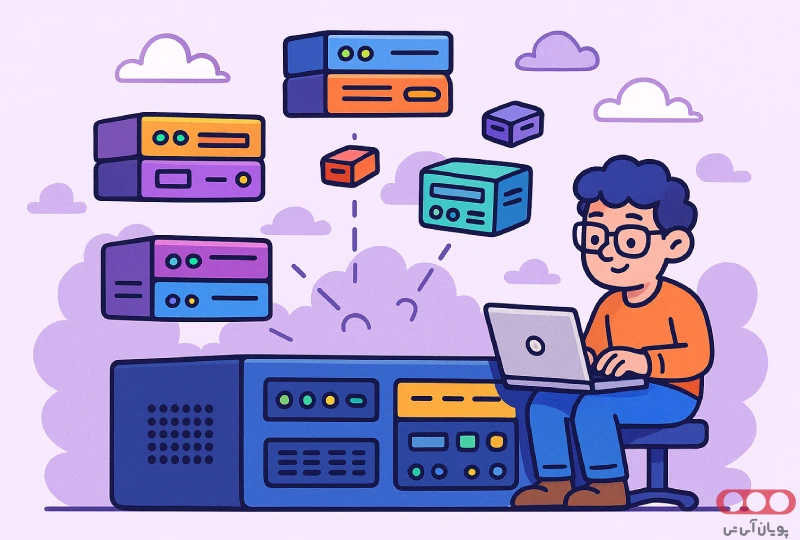 نحوه کار Virtualizer