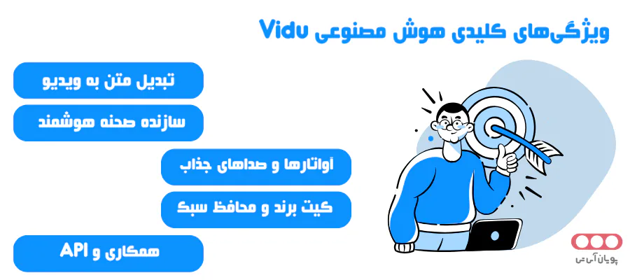 ویژگی‌های کلیدی هوش مصنوعی Vidu