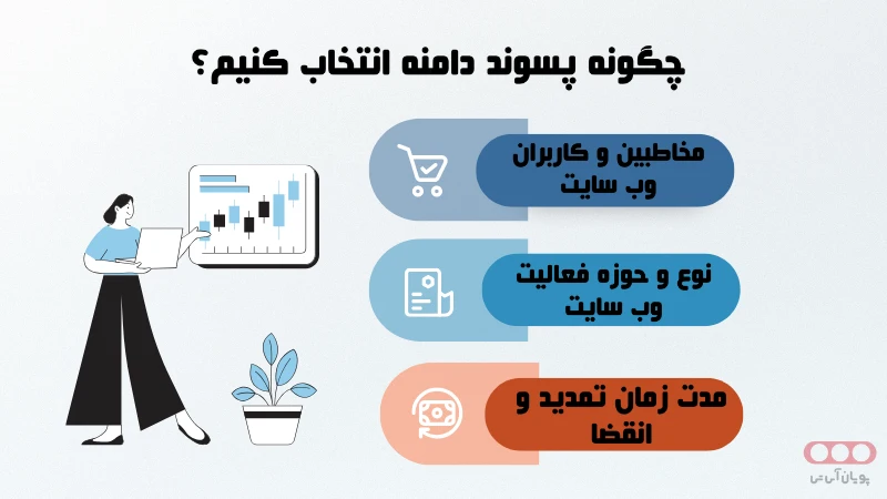 چگونه پسوند دامنه انتخاب کنیم؟