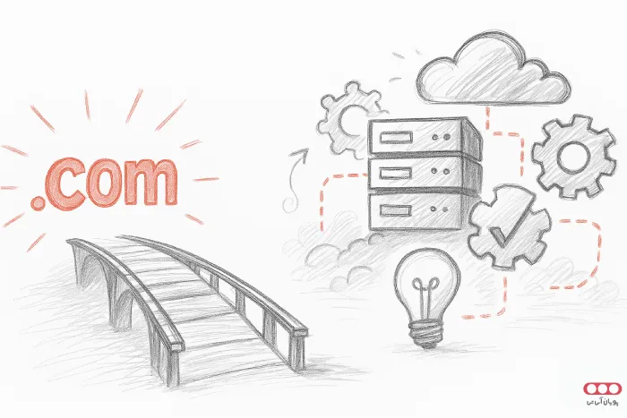 Customer-acquisition-strategy-for-other-services