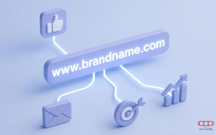 Domain-and-Brandname
