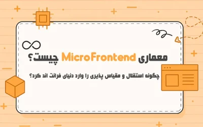 Micro-Frontend