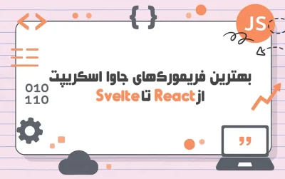 Best-Javascript-Frameworks