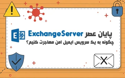 Exchange-Server-ending