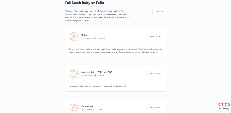 Odin-Project-Ruby-Section