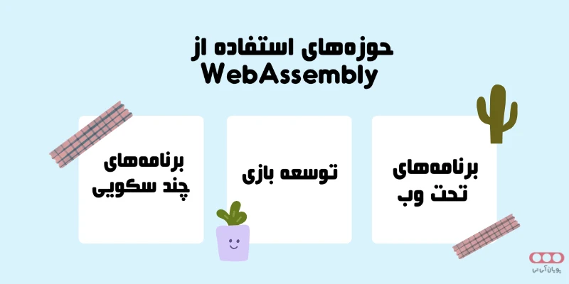 استفاده از زبان برنامه نویسی WebAssembly