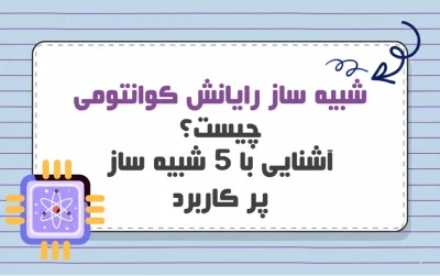 شبیه ساز رایانش کوانتومی